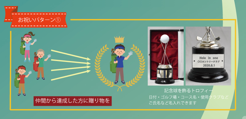 ホールインワンしたらどうするの?