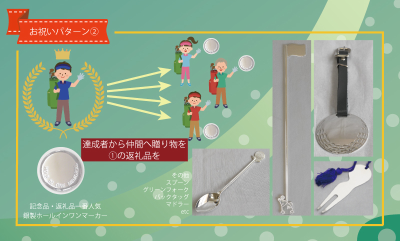 ホールインワンしたらどうするの?